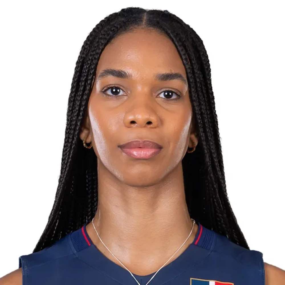 Geraldine Sthefany Gonzalez
